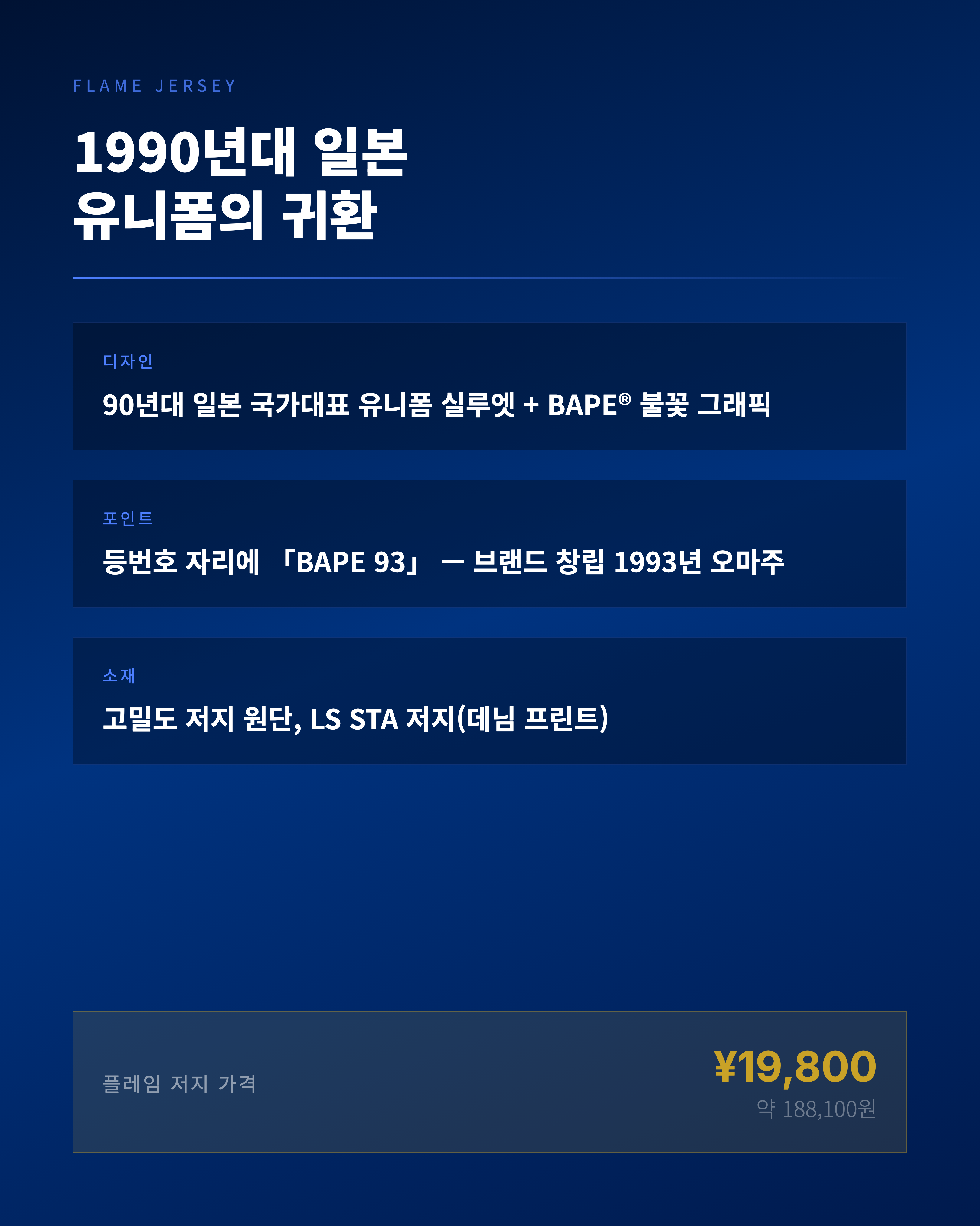 Feed Image